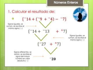Números Enteros2. Calcular el resultado de:−12×−8+−15 −−4+ −35÷+7 −12×−8+ −11+ −35÷+7 +96    +  −11    +   −5 +85    +   −5 +𝟖𝟎 