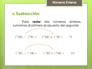 Números EnterosMultiplicación y División en Z:Para multiplicar o dividir números enteros, se aplica la Ley de los SignosLEY DE LOS SIGNOSPARA LA DIVISIÓNPARA LA MULTIPLICACIÓN