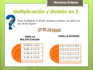 Números Enteros1. Calcula el producto de:+𝟕𝟐 +8 × +9= Positivo por positivo es positivo+8 × −12= −𝟗𝟔 Positivo por negativo es negativo−𝟏𝟎𝟓 −15 × +9= negativo por positivo es negativo+𝟐 𝟕𝟎𝟎 −300 × −9= negativo por negativo es positivo
