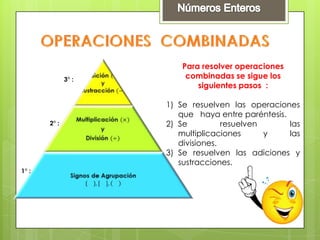 Números Enteros1. Calcular el resultado de:−14+−9 +−4− −7 Signos iguales, se suman, se escribe el mismo signo ( - )−14+ −13      + +7 Signos iguales, se suman, se escribe el mismo signo ( - )−27   + +7 Signos diferentes, se restan, se escribe el signo del mayor número en valor absoluto ( - )−𝟐𝟎 