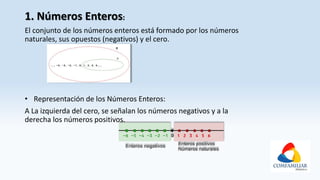 1. Números Enteros:
El conjunto de los números enteros está formado por los números
naturales, sus opuestos (negativos) y el cero.
• Representación de los Números Enteros:
A La izquierda del cero, se señalan los números negativos y a la
derecha los números positivos.
 