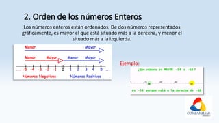 2. Orden de los números Enteros
Los números enteros están ordenados. De dos números representados
gráficamente, es mayor el que está situado más a la derecha, y menor el
situado más a la izquierda.
E Ejemplo:
 