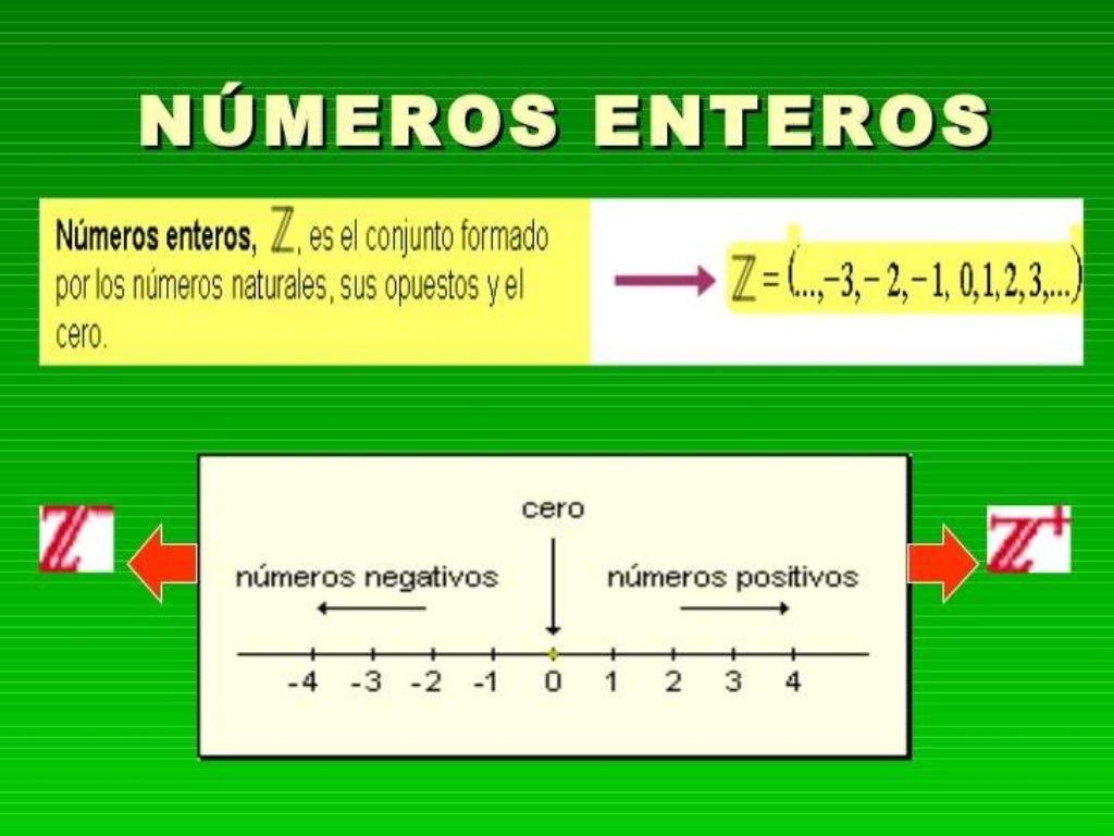 Números enteros en la vida diaria
