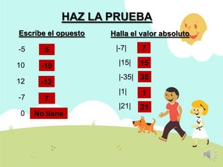 HAZ LA PRUEBA
Escribe el opuesto
-5

5

10

-10

12

-12

Halla el valor absoluto
|-7|
|15|

7
15

|-35| 35

0

1

|21|

-7

|1|

21

7
No tiene

 