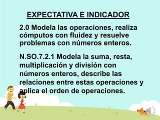 EXPECTATIVA E INDICADOR
2.0 Modela las operaciones, realiza
cómputos con fluidez y resuelve
problemas con números enteros.
N.SO.7.2.1 Modela la suma, resta,
multiplicación y división con
números enteros, describe las
relaciones entre estas operaciones y
aplica el orden de operaciones.

 
