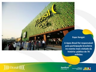Expo Xangai: A Apex-Brasil foi responsável pela participação brasileira no evento mais visitado da história: público de 70 milhões 