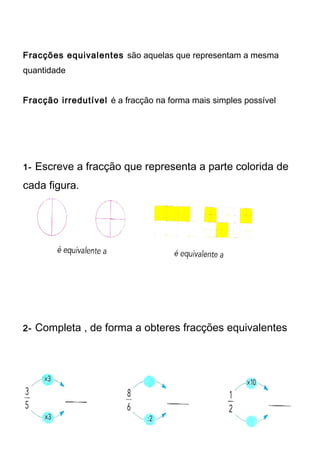 Fracções equivalentes são aquelas que representam a mesma 
quantidade 
Fracção irredutível é a fracção na forma mais simples possível 
1- Escreve a fracção que representa a parte colorida de 
cada figura. 
2- Completa , de forma a obteres fracções equivalentes 
 