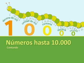 Números hasta 10.000
Contando
 