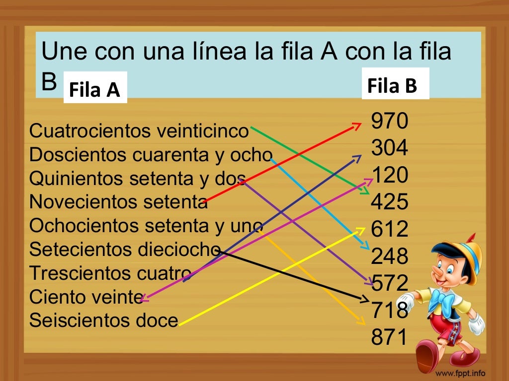 Números hasta el mil
