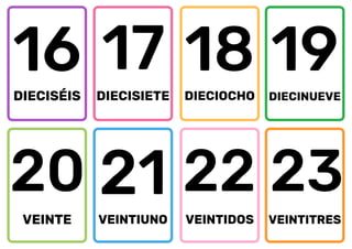 21
VEINTE VEINTIUNO VEINTIDOS VEINTITRES
18 19
DIECISÉIS DIECISIETE DIECIOCHO
17
16
20 22 23
DIECINUEVE