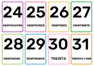 VEINTICUATRO
24 25 26 27
28 29 30 31
VEINTICINCO VEINTISEIS VEINTISIETE
VEINTINUEVE
VEINTIOCHO TREINTA TREINTA Y UNO
 