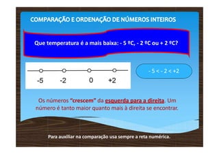 Para auxiliar na comparação usa sempre a reta numérica.
Que temperatura é a mais baixa: - 5 ºC, - 2 ºC ou + 2 ºC?
- 5 < - 2 < +2
Os números “crescem” da esquerda para a direita. Um
número é tanto maior quanto mais à direita se encontrar.
 