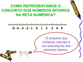 COMO REPRESENTAMOS O
CONJUNTO DOS NÚMEROS INTEIROS
     NA RETA NUMÉRICA?


    -5 -4 -3 -2 -1   0   1   2   3   4   5


                           O conjunto dos
                         números naturais é
                         um subconjunto dos
                          números inteiros.
 