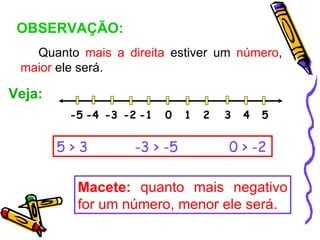 OBSERVAÇÃO:
   Quanto mais a direita estiver um número,
 maior ele será.

Veja:
         -5 -4 -3 -2 -1   0   1   2   3   4   5


        5>3         -3 > -5           0 > -2

          Macete: quanto mais negativo
          for um número, menor ele será.
 