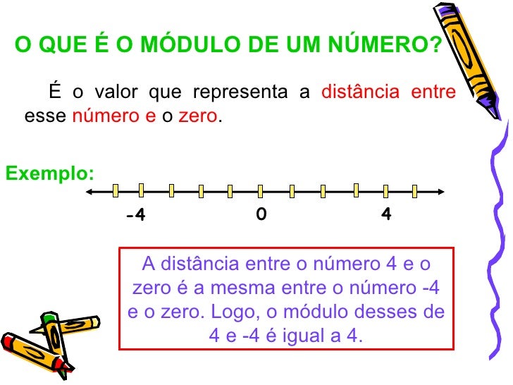 Oposto Ou Simetrico De Um Numero Inteiro