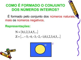 COMO É FORMADO O CONJUNTO
  DOS NÚMEROS INTEIROS?
 É formado pelo conjunto dos números naturais,
mais os números negativos.
Representações:
      Ν = { 0,1,2,3,4,5,...}
      Ζ = {... − 5,−4,−3,−2,−1,0,1,2,3,4,5,...}

                                       Z
                                N
 