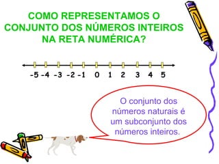 COMO REPRESENTAMOS O
CONJUNTO DOS NÚMEROS INTEIROS
      NA RETA NUMÉRICA?


    -5 -4 -3 -2 -1   0   1   2   3   4   5


                           O conjunto dos
                         números naturais é
                         um subconjunto dos
                          números inteiros.
 
