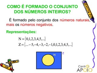 COMO É FORMADO O CONJUNTO
  DOS NÚMEROS INTEIROS?
 É formado pelo conjunto dos números naturais,
mais os números negativos.
Representações:
      Ν = { 0,1,2,3,4,5,...}
      Ζ = {... − 5,−4,−3,−2,−1,0,1,2,3,4,5,...}

                                       Z
                                N
 