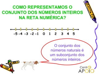 COMO REPRESENTAMOS O
CONJUNTO DOS NÚMEROS INTEIROS
      NA RETA NUMÉRICA?


    -5 -4 -3 -2 -1   0   1   2   3   4   5


                           O conjunto dos
                         números naturais é
                         um subconjunto dos
                          números inteiros.
 