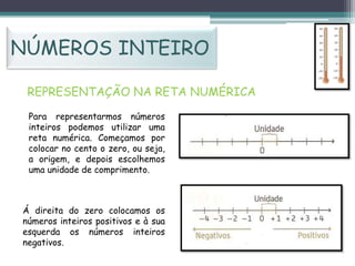 NÚMEROS INTEIRO
REPRESENTAÇÃO NA RETA NUMÉRICA
Para representarmos números
inteiros podemos utilizar uma
reta numérica. Começamos por
colocar no cento o zero, ou seja,
a origem, e depois escolhemos
uma unidade de comprimento.

Á direita do zero colocamos os
números inteiros positivos e à sua
esquerda os números inteiros
negativos.

 