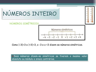 NÚMEROS INTEIRO
NÚMEROS SIMÉTRICOS

Como |-3|=3 e |+3|=3, o -3 e o +3 dizem-se números simétricos.

Dois números dizem-se simétricos se tiverem o mesmo valor
absoluto ou módulo e sinais contrários.

 