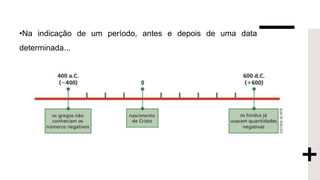 •Na indicação de um período, antes e depois de uma data
determinada...
 