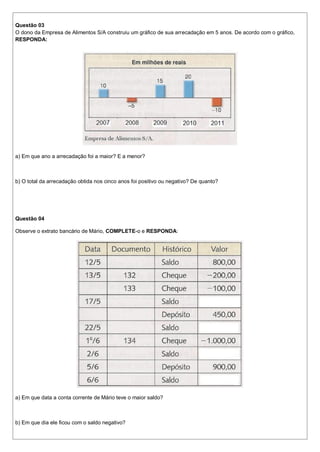 Questão 03
O dono da Empresa de Alimentos S/A construiu um gráfico de sua arrecadação em 5 anos. De acordo com o gráfico,
RESPONDA:




a) Em que ano a arrecadação foi a maior? E a menor?



b) O total da arrecadação obtida nos cinco anos foi positivo ou negativo? De quanto?




Questão 04

Observe o extrato bancário de Mário, COMPLETE-o e RESPONDA:




a) Em que data a conta corrente de Mário teve o maior saldo?



b) Em que dia ele ficou com o saldo negativo?
 