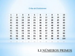 Criba de Eratóstenes




         1.1 NÚMEROS PRIMOS
 