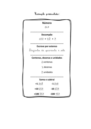 Número
247
…………………………………………………
Decompõe
200 + 40 + 7
…………………………………………………
Escreve por extenso
Duzentos de quarenta e sete
…………………………………………………
Centenas, dezenas e unidades
2 centenas
4 dezenas
7 unidades
…………………………………………………
Soma e subtrai
+1 248 -1 246
+10 257 -10 237
+100 357 -100 157
Exemplo preenchido:
 
