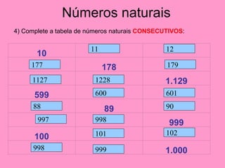 Números naturais | PPT