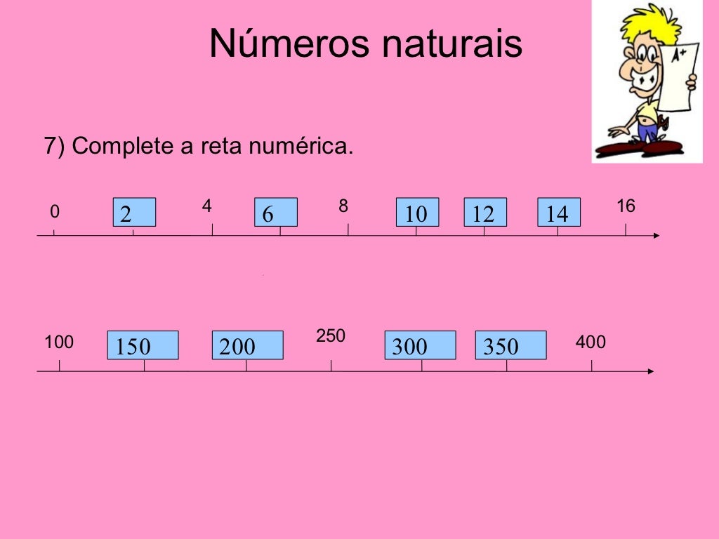 Números Naturais Menores Ou Iguais A 5