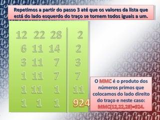 Repetimos a partir do passo 3 até que os valores da lista que está do lado esquerdo do traço se tornem todos iguais a um. 