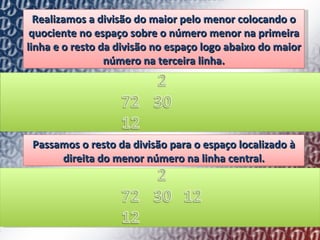 Realizamos a divisão do maior pelo menor colocando o quociente no espaço sobre o número menor na primeira linha e o resto da divisão no espaço logo abaixo do maior número na terceira linha. Passamos o resto da divisão para o espaço localizado à direita do menor número na linha central. 