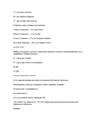 A = { los peces del mar}

B= { los números impares}

C = {las estrellas del universo}

Conjuntos según el número de elementos

A tiene 3 elementos→ A es una Terna

B tiene 2 elementos → A es un Par

C tiene 1 elemento →C es un Conjunto Unitario

D no tiene elementos →D es un Conjunto Vacío

Conjunto vacío

Definir un conjunto vacío por comprensión equivale a enunciar una propiedad que no es
cumplida por ningún elemento.

Z = {vacas que vuelan}

T = { peces que corren en la pradera}

Z={Ø}

T= {Ø}

Conjunto referencial o universal

Es el conjunto formado por todos los elementos del tema de referencia.

Paralelogramo, trapecio, rectángulo, rombo, romboide, cuadrado.

El referencial = {cuadriláteros}

Si el universal es:

{x/x es un número menor o igual que 50}

"No existen" los números 51 - 70 ó 94, ningún punto puede representarse fuera del
diagrama de referencia.

Ejemplo:
 