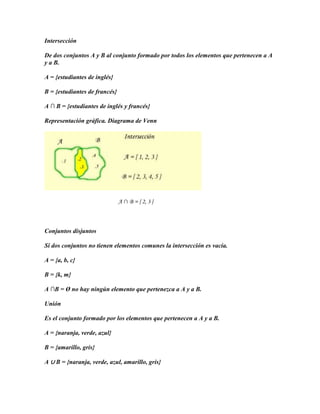 Intersección

De dos conjuntos A y B al conjunto formado por todos los elementos que pertenecen a A
y a B.

A = {estudiantes de inglés}

B = {estudiantes de francés}

A ∩ B = {estudiantes de inglés y francés}

Representación gráfica. Diagrama de Venn




                               A ∩ B = { 2, 3 }



Conjuntos disjuntos

Si dos conjuntos no tienen elementos comunes la intersección es vacía.

A = {a, b, c}

B = {k, m}

A ∩B = Ø no hay ningún elemento que pertenezca a A y a B.

Unión

Es el conjunto formado por los elementos que pertenecen a A y a B.

A = {naranja, verde, azul}

B = {amarillo, gris}

A ∪ B = {naranja, verde, azul, amarillo, gris}
 
