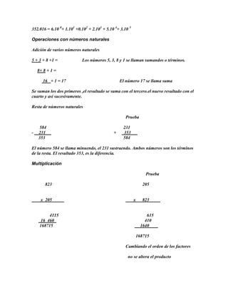 352.016 = 6.10 0+ 1.101 +0.102 + 2.103 + 5.10 4+ 3.10 5

Operaciones con números naturales

Adición de varios números naturales

5 + 3 + 8 +1 =             Los números 5, 3, 8 y 1 se llaman sumandos o términos.

    8+ 8 + 1 =

      16 + 1 = 17                                El número 17 se llama suma

Se suman los dos primeros ,el resultado se suma con el tercero.el nuevo resultado con el
cuarto y así sucesivamente.

Resta de números naturales

                                                    Prueba

     584                                          231
-   231                                      +    353
    353                                           584

El número 584 se llama minuendo, el 231 sustraendo. Ambos números son los términos
de la resta. El resultado 353, es la diferencia.

Multiplicación

                                                                Prueba

        823                                                    205


     x 205                                                x    823


          4115                                                   615
      16 460                                                    410
     168715                                                   1640

                                                           168715

                                                    Cambiando el orden de los factores

                                                     no se altera el producto
 