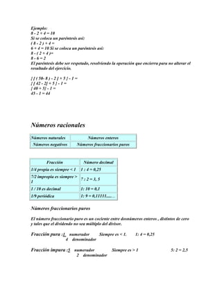 Ejemplo:
8 - 2 + 4 = 10
Si se coloca un paréntesis así:
(8-2)+4=
6 + 4 = 10 Si se coloca un paréntesis así:
8 - ( 2 + 4 )=
8-6=2
El paréntesis debe ser respetado, resolviendo la operación que encierra para no alterar el
resultado del ejercicio.

{ [ ( 50- 8 ) - 2 ] + 5 } - 1 =
{ [ 42 - 2] + 5 } - 1 =
{ 40 + 5} - 1 =
45 - 1 = 44




Números racionales
Números naturales                     Números enteros
 Números negativos            Números fraccionarios puros



          Fracción                 Número decimal
1/4 propia es siempre < 1         1 : 4 = 0,25
7/2 impropia es siempre >
                          7 : 2 = 3, 5
1
1 / 10 es decimal                 1: 10 = 0,1
1/9 periódica                     1: 9 = 0,11111........

Números fraccionarios puros

El número fraccionario puro es un cociente entre dosnúmeros enteros , distintos de cero
y tales que el dividendo no sea múltiplo del divisor.

Fracción pura :1 numerador                   Siempre es < 1.     1: 4 = 0,25
                       4   denominador

Fracción impura :5 numerador                         Siempre es > 1            5: 2 = 2,5
                              2    denominador
 