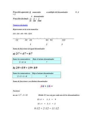 Fracción aparente :8 numerador                     es múltiplo del denominador      8:4
=2
                     4 denominador
Fracción decimal : 1 ; 5 ; 7
                  10 100 1000

Números decimales

Representar en la recta numérica

1/4 - 3/4 - 4/4 - 9/4 - 12/4

____,____,____,____,____,____,___,____,____,____,____,____,______________
   1/4        3/4 4/4                   8/4 9/4             12/4

                         1                         2                  3

Suma de fracciones de igual denominador

a) 2/7 + 4/7 = 6/7
Sumo los numeradores           Dejo el mismo denominador
         2+4=6                                     7


b) 2/9 +5/9 + 1/9= 8/9
Sumo los numeradores           Dejo el mismo denominador
      2+5+1=8                                      9

Suma de fracciones con distinto denominador

                                        3/4 + 1/6 =
Factoreo

m.c.m = 2 2 . 3 = 12                  Divido 12 ( m.c.m) por cada uno de los denominadores

                                    12 : 4 =       3.3       =   9

                                     12 : 6    =       2.1   = 2

                                 9 /12 + 2 /12 = 11 /12
 