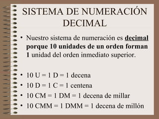 SISTEMA DE NUMERACIÓN
DECIMAL
• Nuestro sistema de numeración es decimal
porque 10 unidades de un orden forman
1 unidad del orden inmediato superior.
• 10 U = 1 D = 1 decena
• 10 D = 1 C = 1 centena
• 10 CM = 1 DM = 1 decena de millar
• 10 CMM = 1 DMM = 1 decena de millón
 