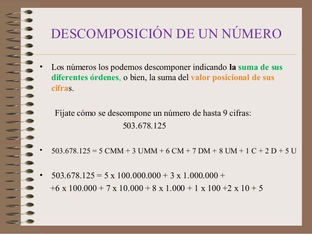 Nmerosnaturales operacionescombinadas-100904111748-phpapp02