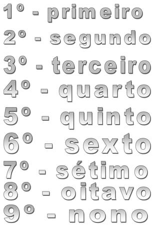 Números ordinais 1º a 9º
