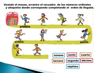 primero
quintooctavo
Usando el mouse, arrastre el recuadro de los números ordinales
y ubíquelos donde corresponda completando el orden de llegada.
segundotercero
sexto
séptimo
noveno
décimo
cuarto
