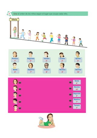Une
2
Meta
Décimo
10°
Noveno
9°
Octavo
8°
Séptimo
7°
Sexto
6°
Quinto
5°
Cuarto
4°
Tercero
3°
Segundo
2°
Primero
1°
Tercero
3°
Séptimo
7°
Segundo
2°
Décimo
10°
Sexto
6°
 