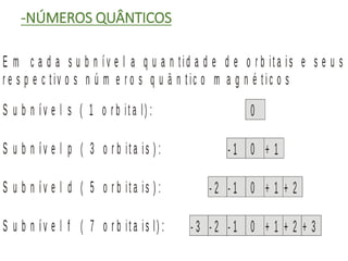 -NÚMEROS QUÂNTICOS
 