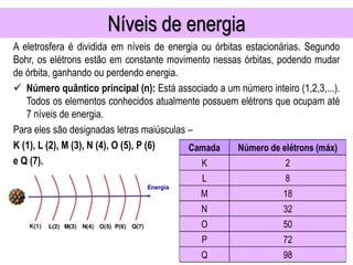 Níveis de energia
A eletrosfera é dividida em níveis de energia ou órbitas estacionárias. Segundo
Bohr, os elétrons estão em constante movimento nessas órbitas, podendo mudar
de órbita, ganhando ou perdendo energia.
 Número quântico principal (n): Está associado a um número inteiro (1,2,3,...).
Todos os elementos conhecidos atualmente possuem elétrons que ocupam até
7 níveis de energia.
Para eles são designadas letras maiúsculas –
K (1), L (2), M (3), N (4), O (5), P (6)
e Q (7).
 