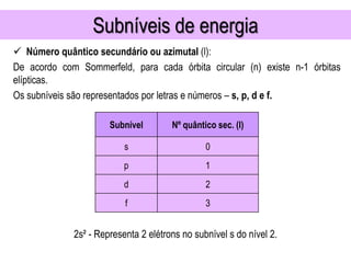 Número quântico secundário ou azimutal (l):
De acordo com Sommerfeld, para cada órbita circular (n) existe n-1 órbitas
elípticas.
Os subníveis são representados por letras e números – s, p, d e f.
2s² - Representa 2 elétrons no subnível s do nível 2.
Subníveis de energia
Subnível Nº quântico sec. (l)
s 0
p 1
d 2
f 3
 