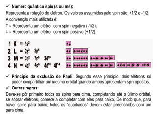  Número quântico spin (s ou ms):
Representa a rotação do elétron. Os valores assumidos pelo spin são: +1/2 e -1/2.
A convenção mais utilizada é:
↑ = Representa um elétron com spin negativo (-1/2).
↓ = Representa um elétron com spin positivo (+1/2).
 Princípio da exclusão de Pauli: Segundo esse princípio, dois elétrons só
poder compartilhar um mesmo orbital quando ambos apresentam spin opostos.
 Outras regras:
Deve-se pôr primeiro todos os spins para cima, completando até o último orbital,
se sobrar elétrons, comece a completar com eles para baixo. De modo que, para
haver spins para baixo, todos os “quadrados” devem estar preenchidos com um
para cima.
 