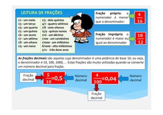 Fração própria: o          ૝	
                                                         numerador é menor
1/2 - um meio     2/5 - dois quintos
1/3 - um terço    4/7 - quatro sétimos
                                                         que o denominador:         ૚૟
1/4 - um quarto   7/8 - sete oitavos
1/5 - um quinto   15/9 - quinze nonos
1/6 - um sexto    1/10 - um décimo                       Fração imprópria: o        ૚ૡ	
1/7 - um sétimo   1/100 - um centésimo                   numerador é maior ou
1/8 - um oitavo   1/1000 - um milésimo                   igual ao denominador       ૚૛
1/9 - um nono     8/1000 - oito milésimos
                  3/12 - três doze avos

As frações decimais são aquelas cujo denominador é uma potência de base 10, ou seja,
o denominador é 10, 100, 1000, ... Estas frações são muito utilizadas quando se converte
um número decimal para fração.

   Fração            ૞	                     Número      ૝	                      Número
   decimal
                     ૚૙
                        =0,5                decimal        =0,04                decimal
                                                       ૚૙૙

                                                      Fração
                                                      decimal
 