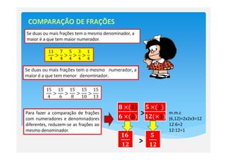 Se duas ou mais frações tem o mesmo denominador, a
maior é a que tem maior numerador.

           11 7 5 3 1
              ൐ ൐ ൐ ൐
            4  4 4 4 4

Se duas ou mais frações tem o mesmo numerador, a
maior é a que tem menor denominador.

          15 15 15 15 15
             ൐   ൐   ൐   ൐
           4   6   8   10 13

                                          ૡ	ൈሺ૛ሻ      ૞	ൈሺଵሻ	
Para fazer a comparação de frações
                                          ૟	ൈሺ૛ሻ
                                                     >૚૛ሺൈ૚ሻ    m.m.c
com numeradores e denominadores                                 (6,12)=2x2x3=12
diferentes, reduzem-se as frações ao                            12:6=2
mesmo denominador.                                              12:12=1
                                           ૚૟	           ૞	
                                           ૚૛
                                                     >   ૚૛
 