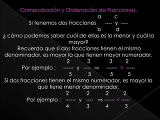 Comprobación y Ordenación de Fracciones.                  a         cSi tenemos dos fracciones      ----  y  ----                         	                   b          d¿ cómo podemos saber cuál de ellas es la menor y cuál la mayor? Recuerda que si dos fracciones tienen el mismo denominador, es mayor la que tienen mayor numerador.                          2            3             3         2 Por ejemplo :     ------  y   ----  ------  > -----                               5           5             5          5 Si dos fracciones tienen el mismo numerador, es mayor la que tiene menor denominador.                        2            2           2          2 Por ejemplo :   ------  y   ----   ------ <-----                           4            3           4           3 